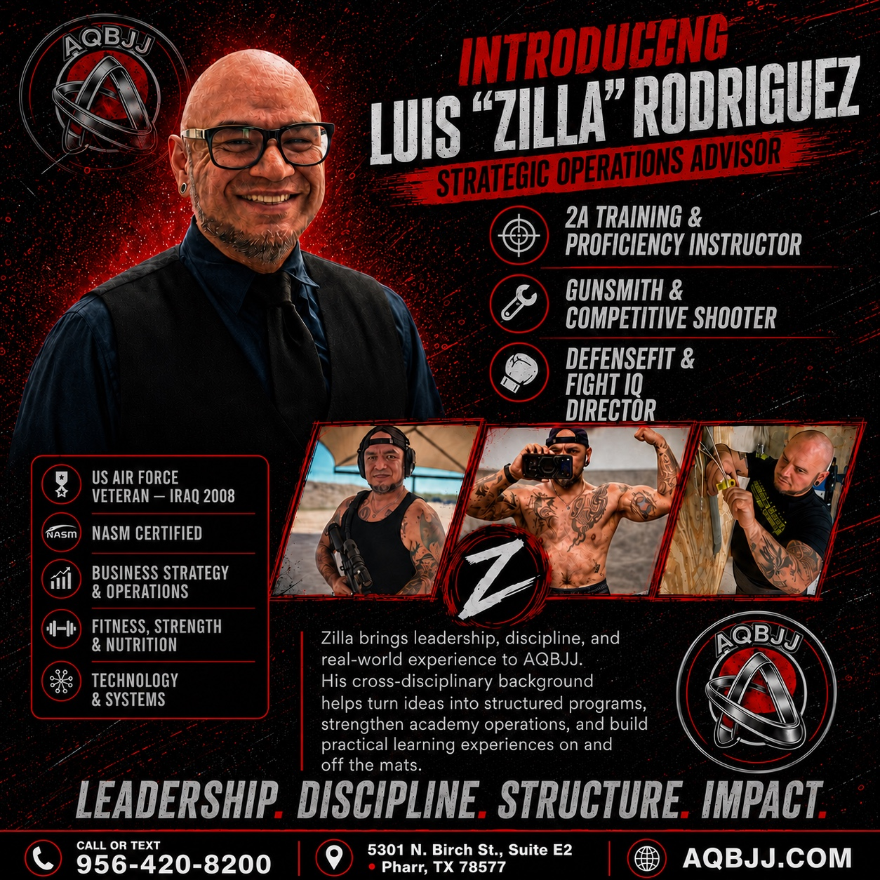 Luis “Zilla” Rodriguez coaching profile